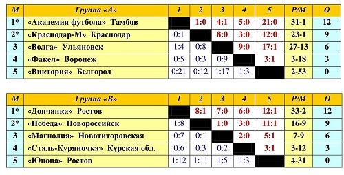 Юг 2020 (5) &mdash; копия.jpg